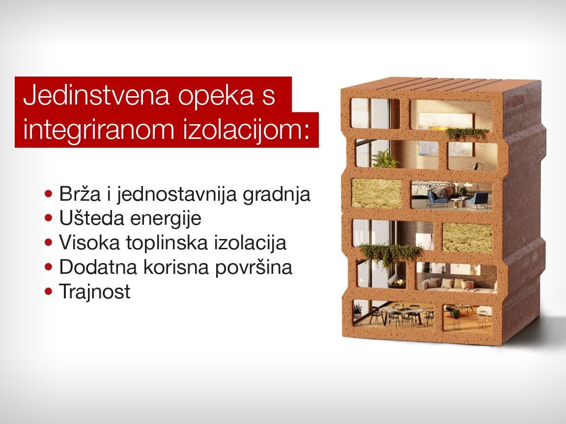 Prednosti Porotherm IZO Profi opeke
