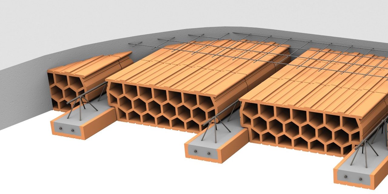 Porotherm stropni sistem