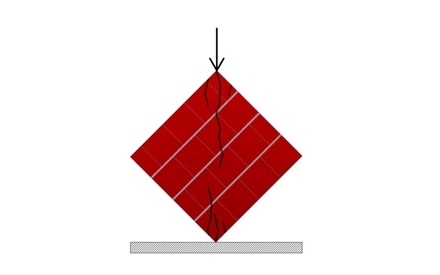 Grafika