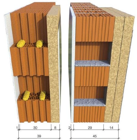 Porotherm Profi - dodatna bivalna površina
