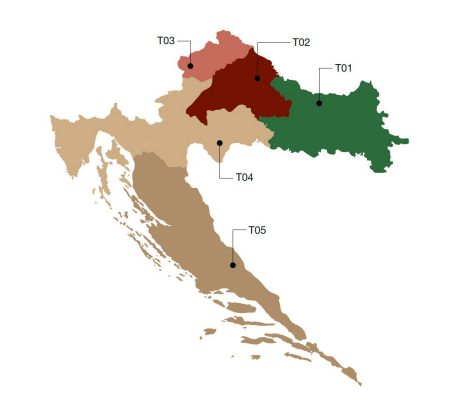 Wienerberger tehnička podrška