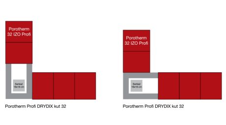 IZO Profi instructions