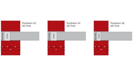 IZO Profi instructions