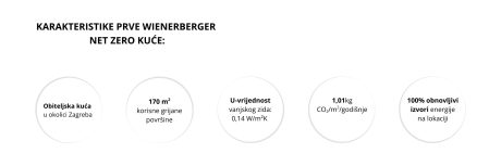 HR_MKT_PHO_Net_Zero_description_003.png - 3