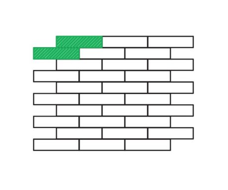 Parcetto shema slaganja 5