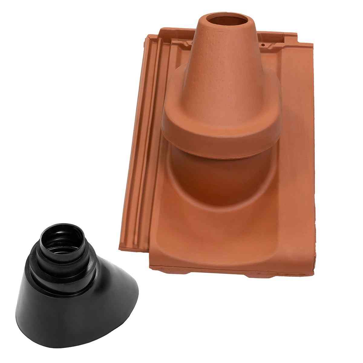 Glineni set za antenu