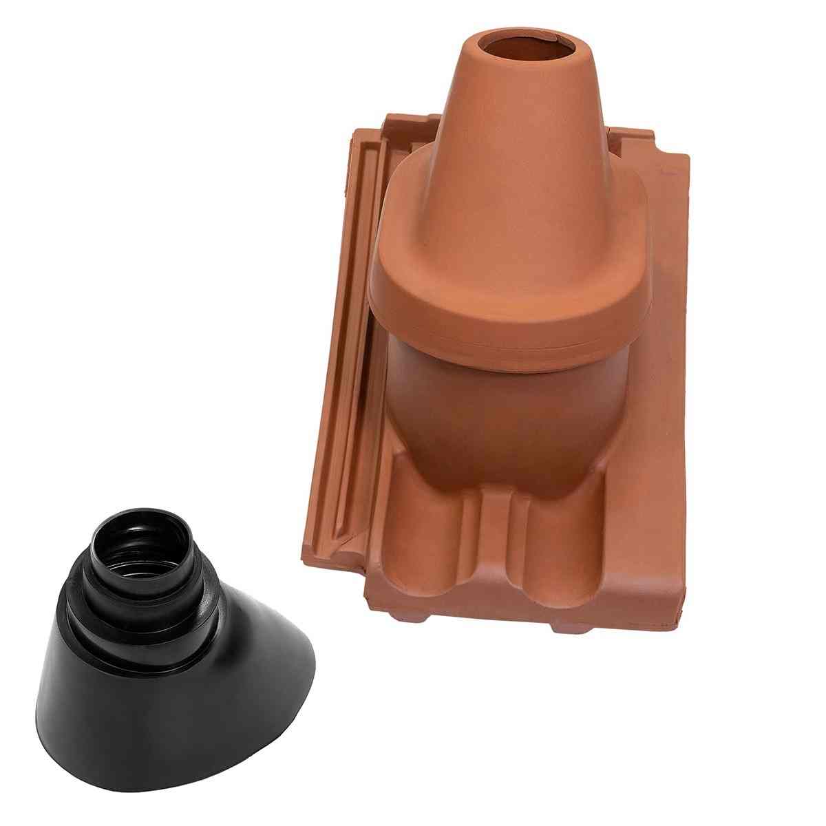 Glineni set za antenu