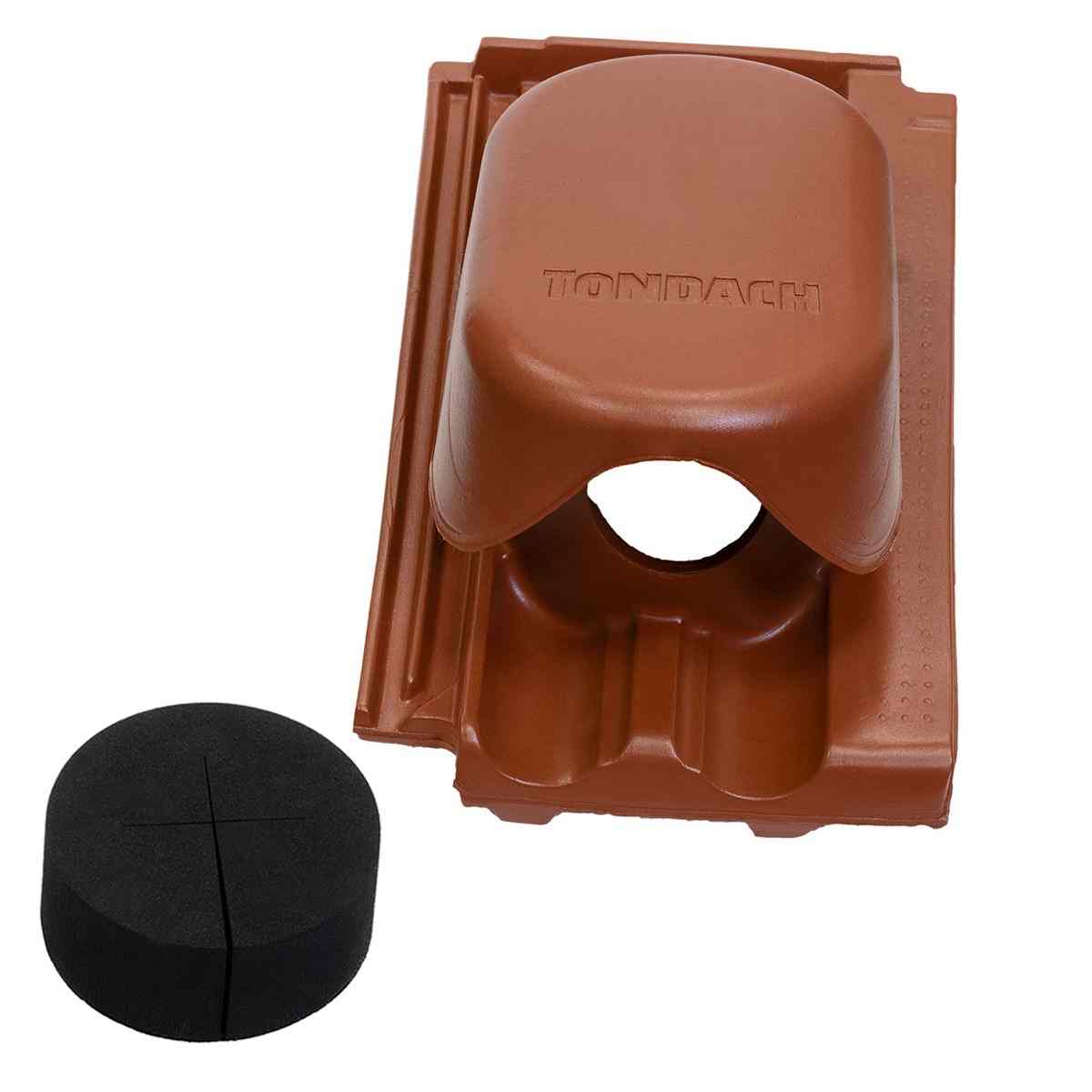 Glineni set za prolaz Solarnog Kolektora