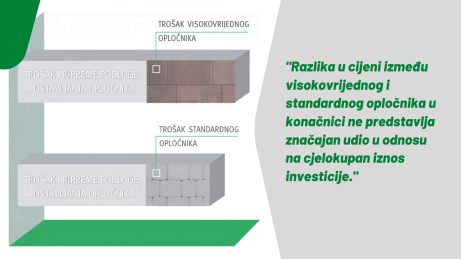 Prednosti visokovrijednih Semmelrock opločnika